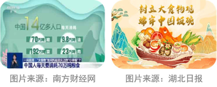 践行好大农业观、大食物观