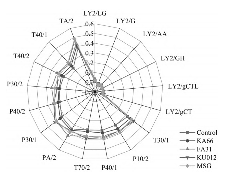 图片4.png 图片4.png