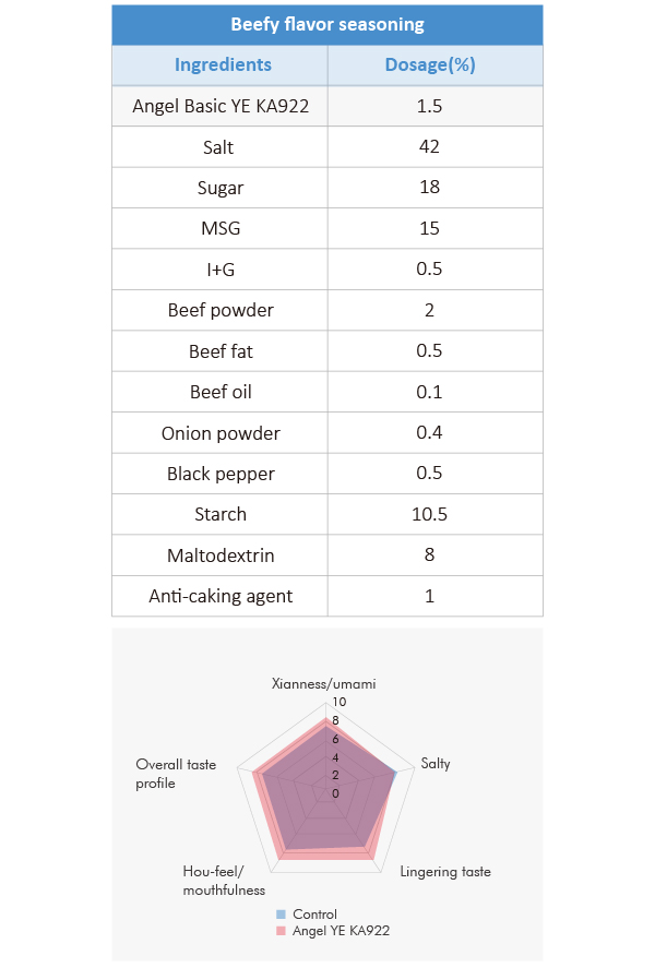 compound condiments blog-03-02.jpg compound condiments blog-03-02.jpg