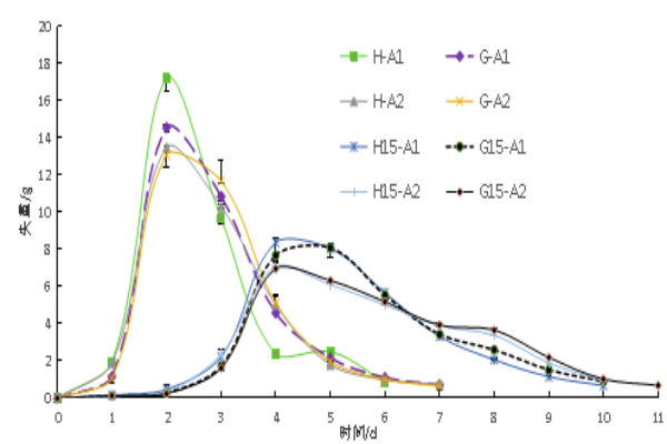 企业微信截图_15983395305094.png 企业微信截图_15983395305094.png
