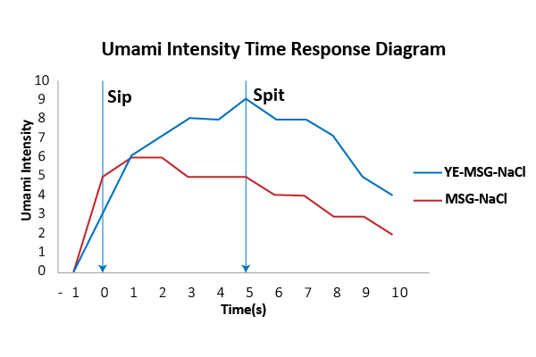 xianness YE-02.jpg xianness YE-02.jpg