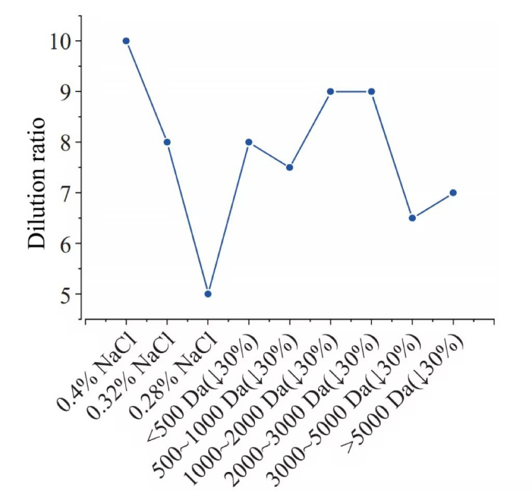 图片8.png 图片8.png