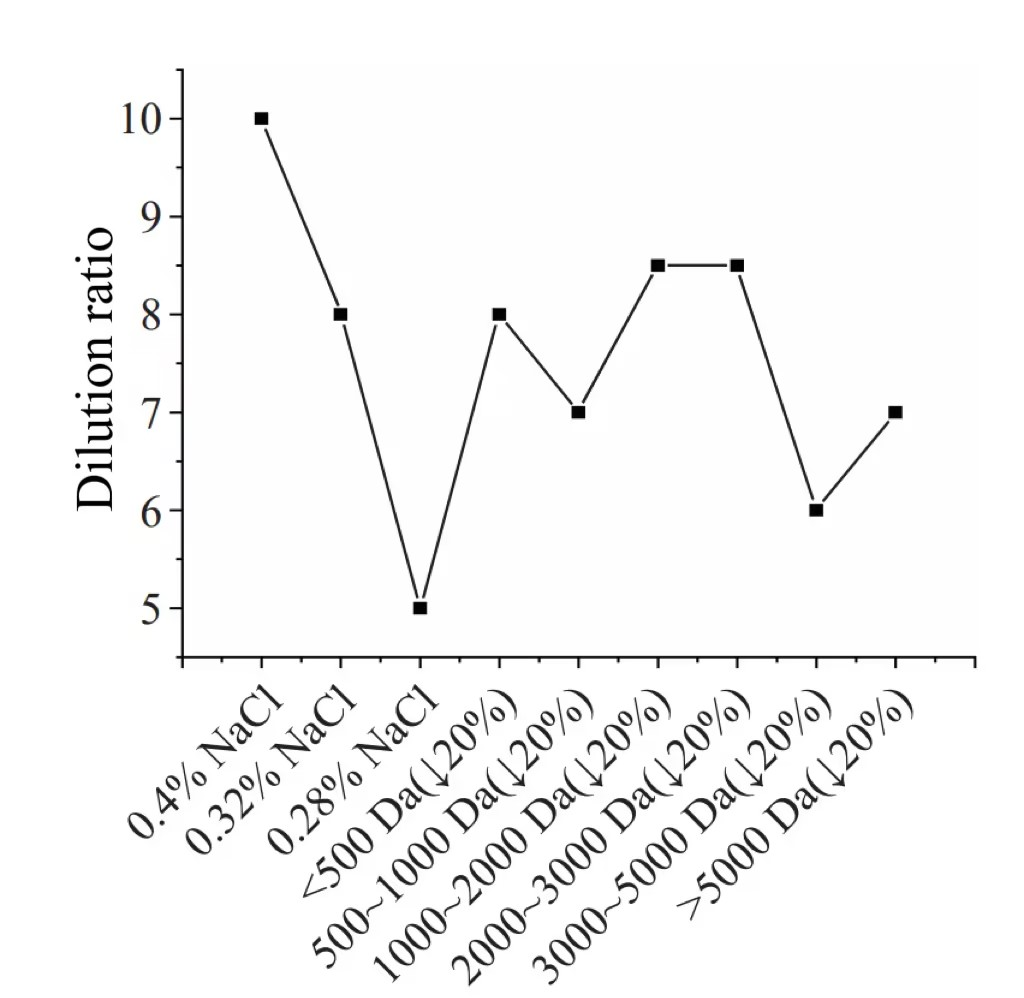 图片7.png 图片7.png