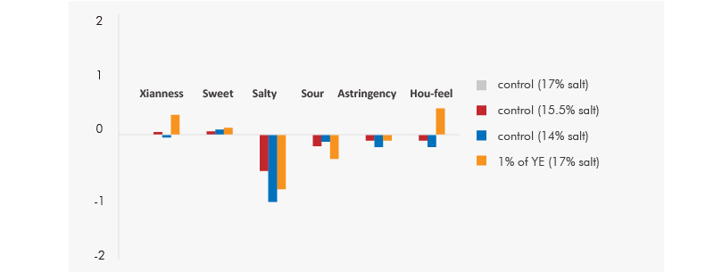 fish sauce-02.jpg fish sauce-02.jpg