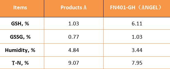 表格.jpg 表格.jpg
