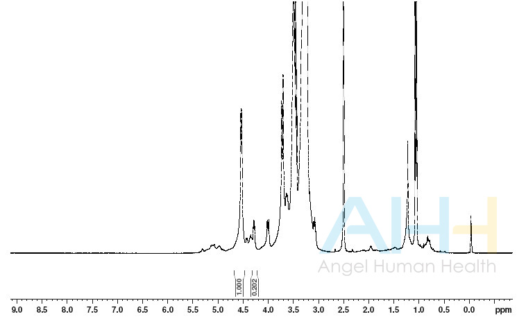 1H NMR spectrum of Angel Yeast beta glucan.jpg 1H NMR spectrum of Angel Yeast beta glucan.jpg