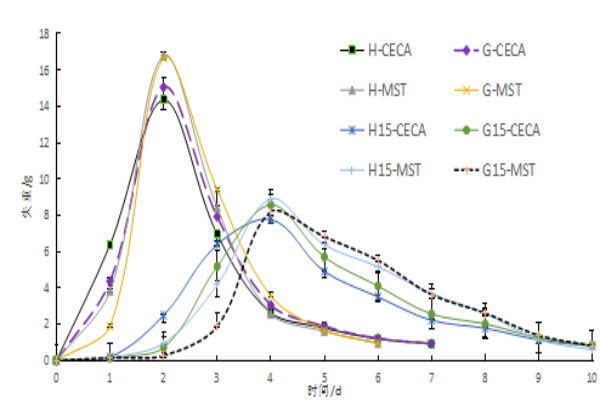 企业微信截图_15983394337760.png 企业微信截图_15983394337760.png