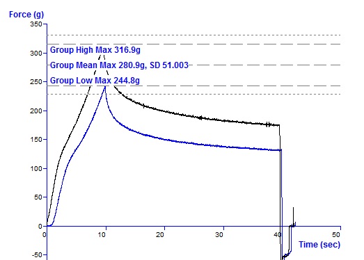 曲线图.jpg 曲线图.jpg