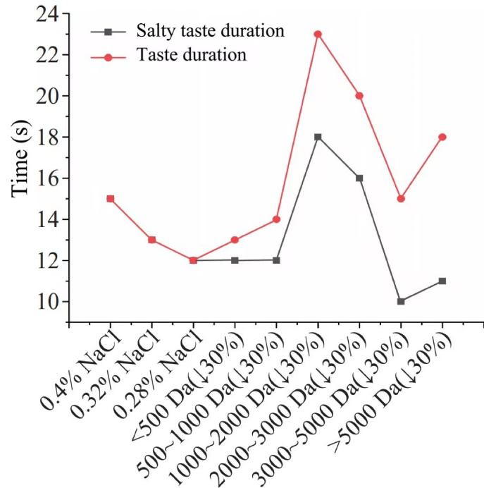 图片10.png 图片10.png