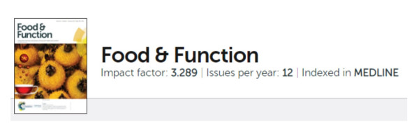 impact factor of the paper