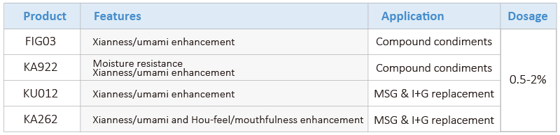 compound condiments blog-03-03.jpg compound condiments blog-03-03.jpg