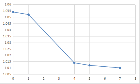 图片 8.png 图片 8.png