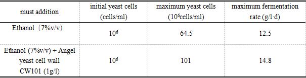 table 2.png table 2.png