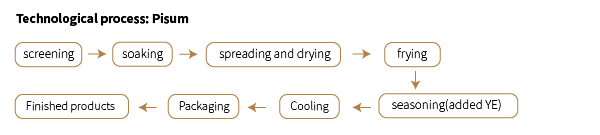 process_画板 1 副本.jpg process_画板 1 副本.jpg