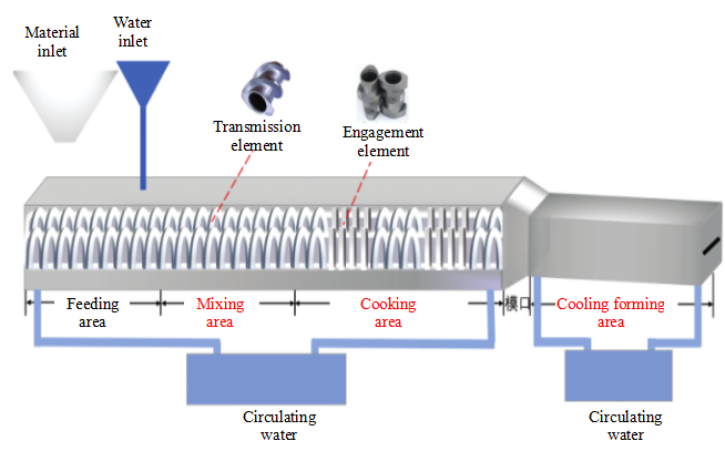 图片11.png 图片11.png