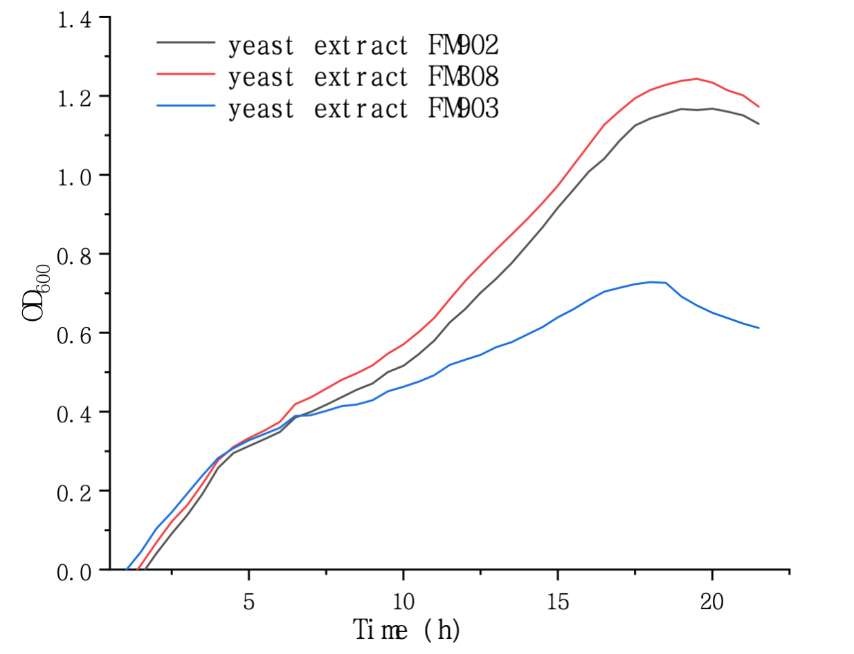 截屏2025-03-22 12.27.25.png 截屏2025-03-22 12.27.25.png