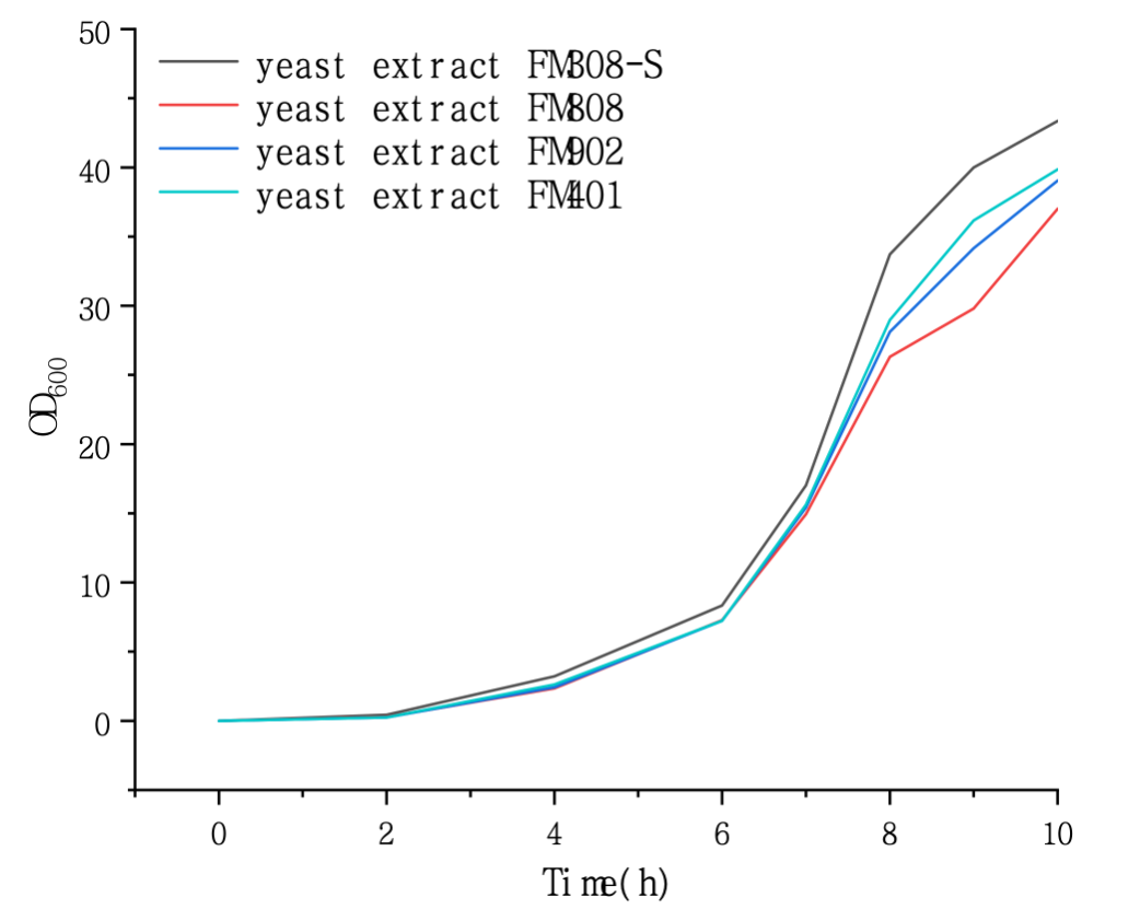截屏2025-03-22 12.29.38.png 截屏2025-03-22 12.29.38.png