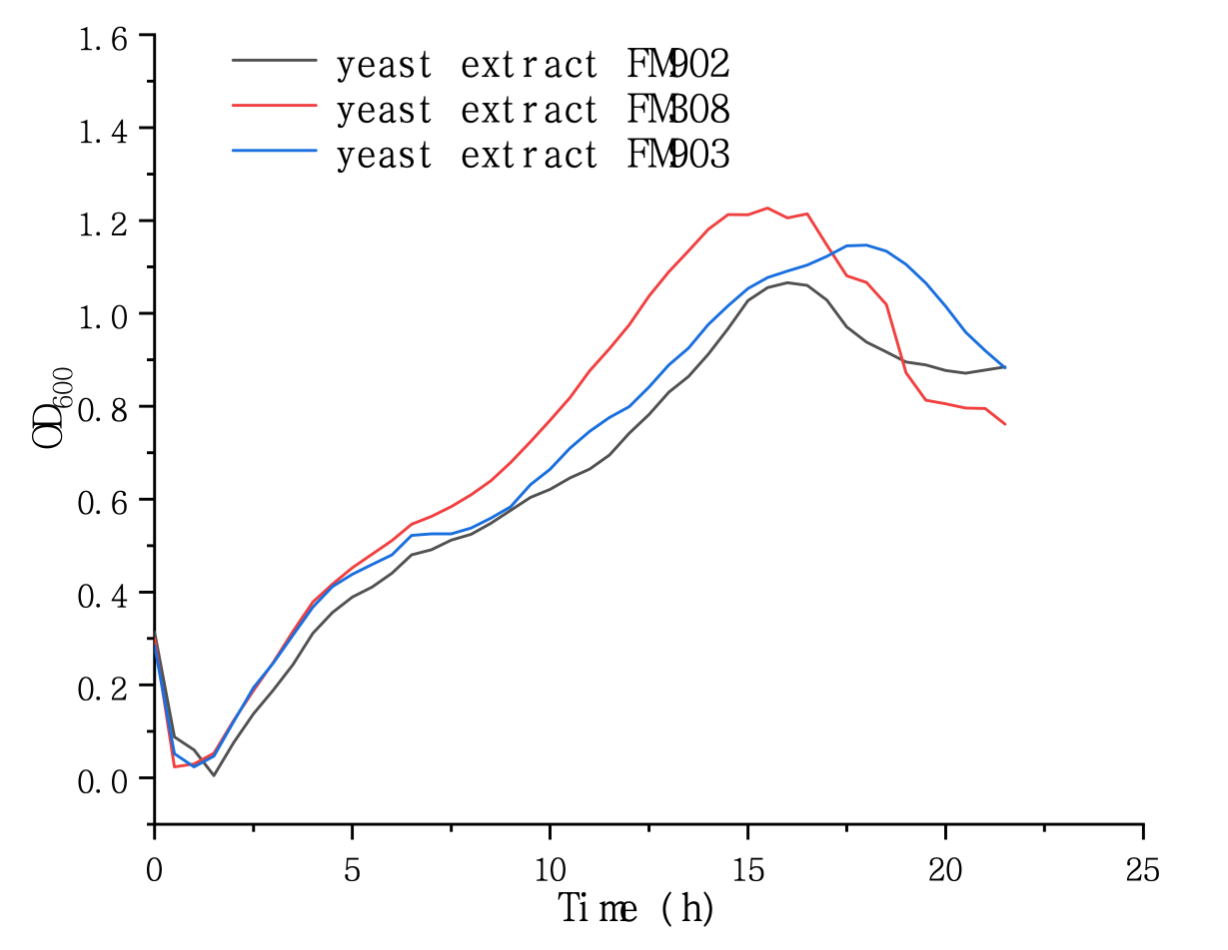 截屏2025-03-22 12.28.15.png 截屏2025-03-22 12.28.15.png