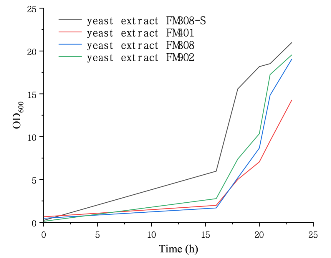 截屏2025-03-22 12.30.17.png 截屏2025-03-22 12.30.17.png
