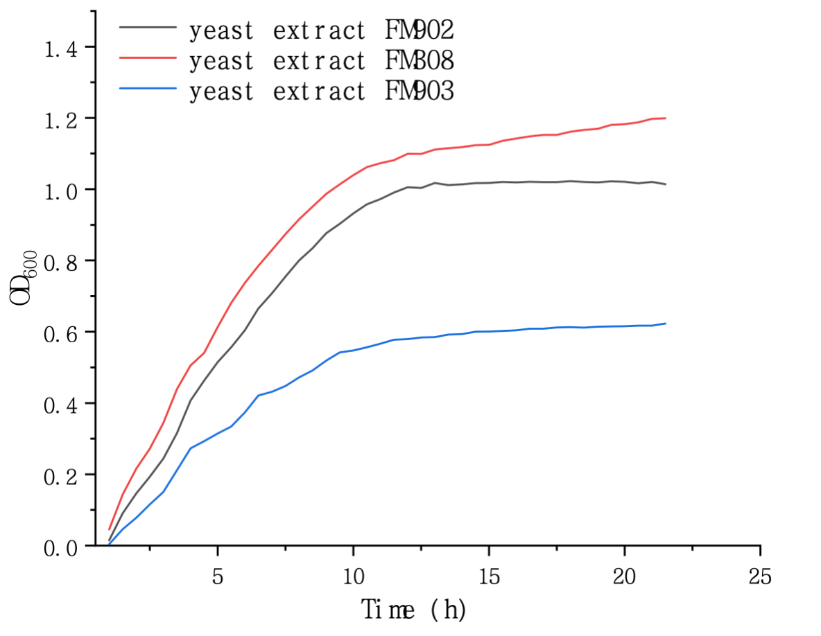 截屏2025-03-22 12.26.50.png 截屏2025-03-22 12.26.50.png
