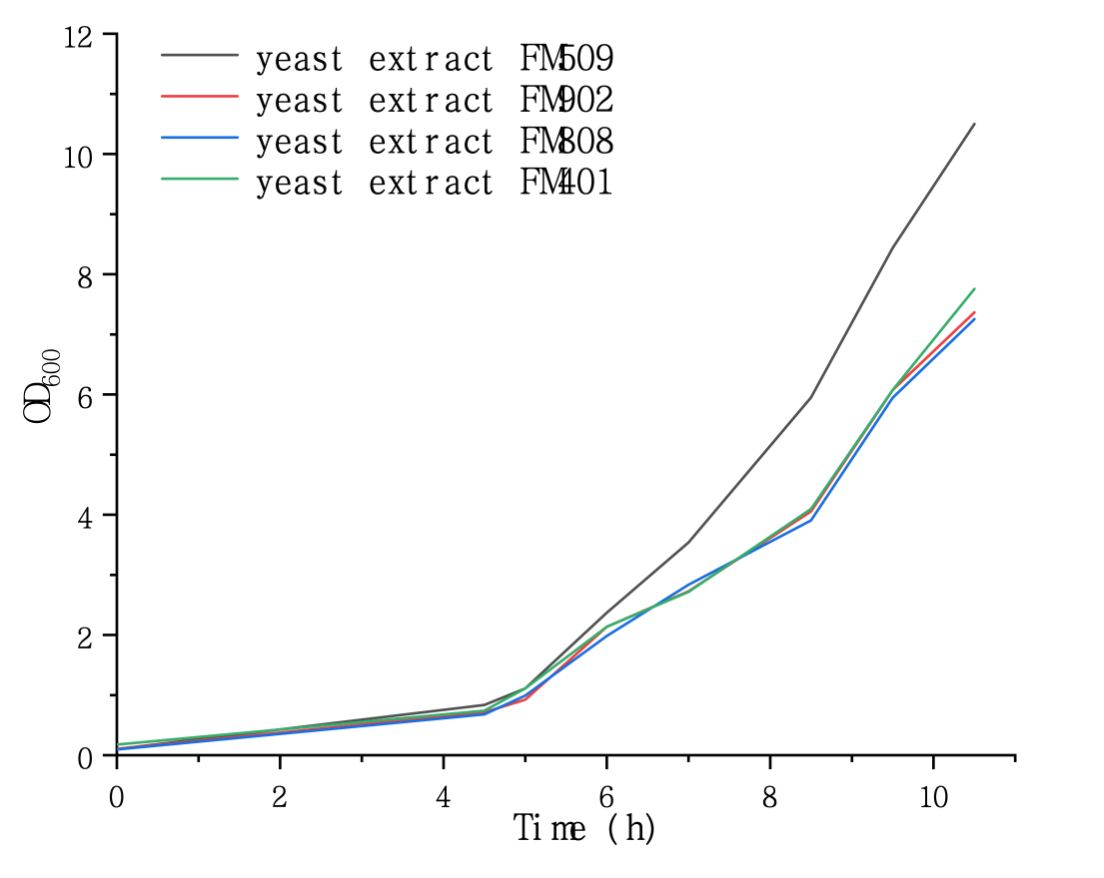 截屏2025-03-22 12.28.57.png 截屏2025-03-22 12.28.57.png