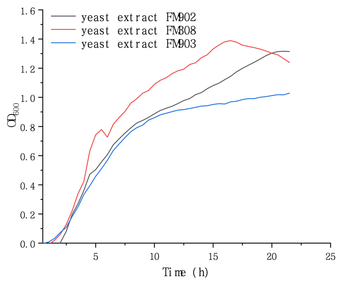 截屏2025-03-22 12.27.53.png 截屏2025-03-22 12.27.53.png