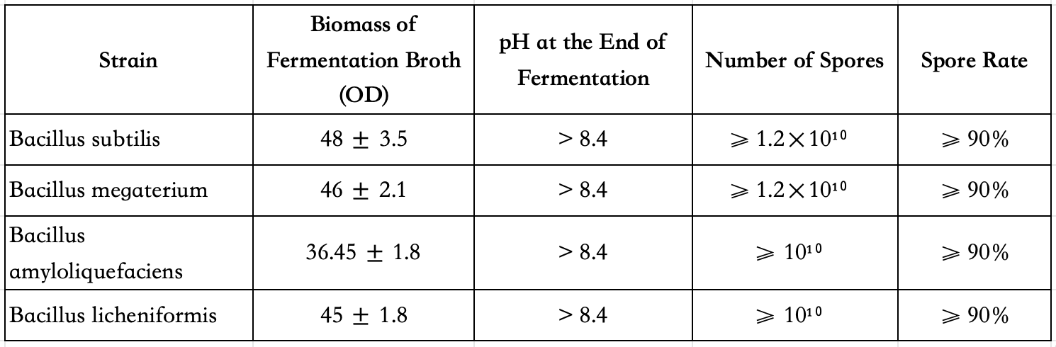 截屏2025-05-26 12.54.14.png