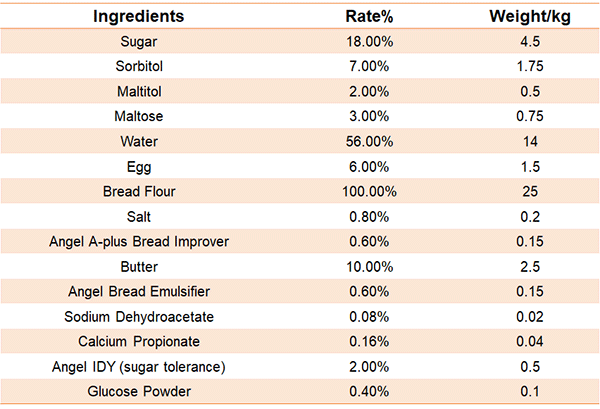 未标题-3.png 未标题-3.png