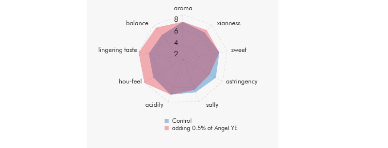 fish sauce_画板 4.jpg fish sauce_画板 4.jpg