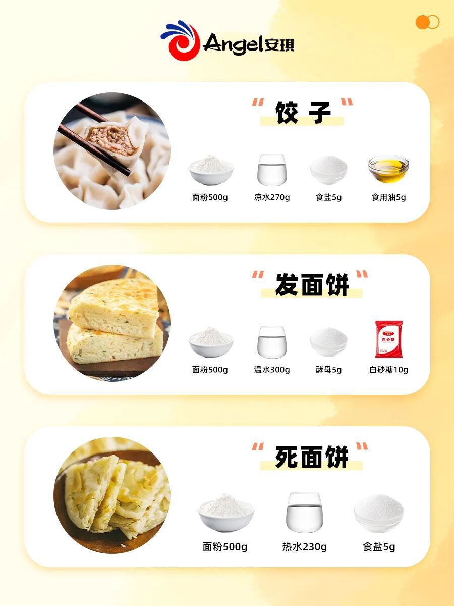 8款万能和面公式表 8款万能和面公式表