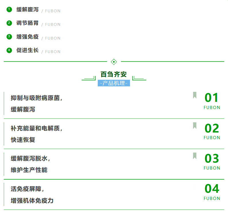 百刍齐安产品功效与机理
