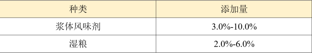 福诺PL30使用方法 福诺PL30使用方法