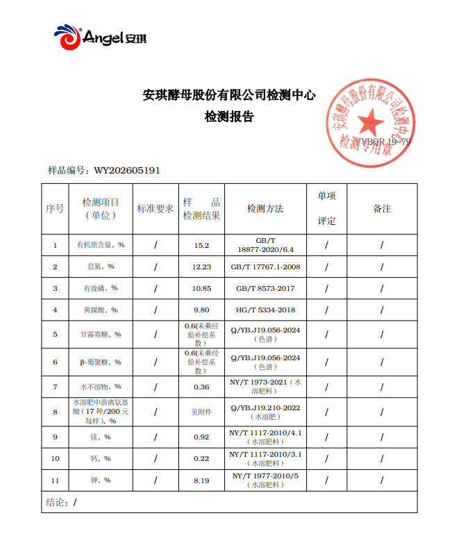 酵母代谢物检测报告