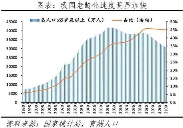 中国保健品市场规模持续增长 中国保健品市场规模持续增长
