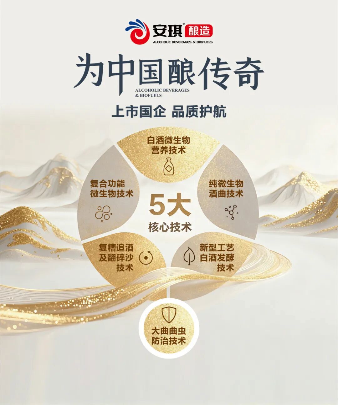 安琪酿造 安琪酿造